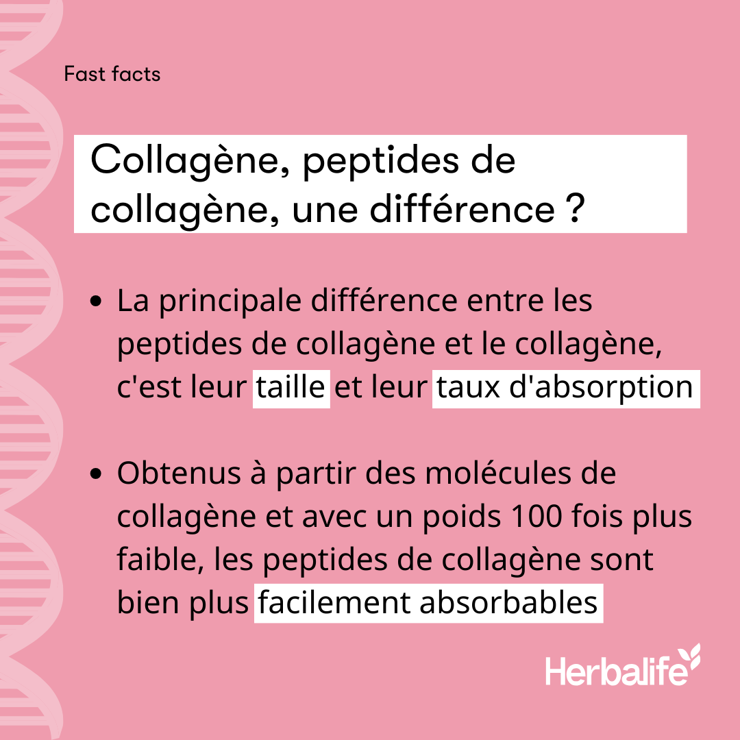 Collagen Skin Booster fraise et citron 171 g