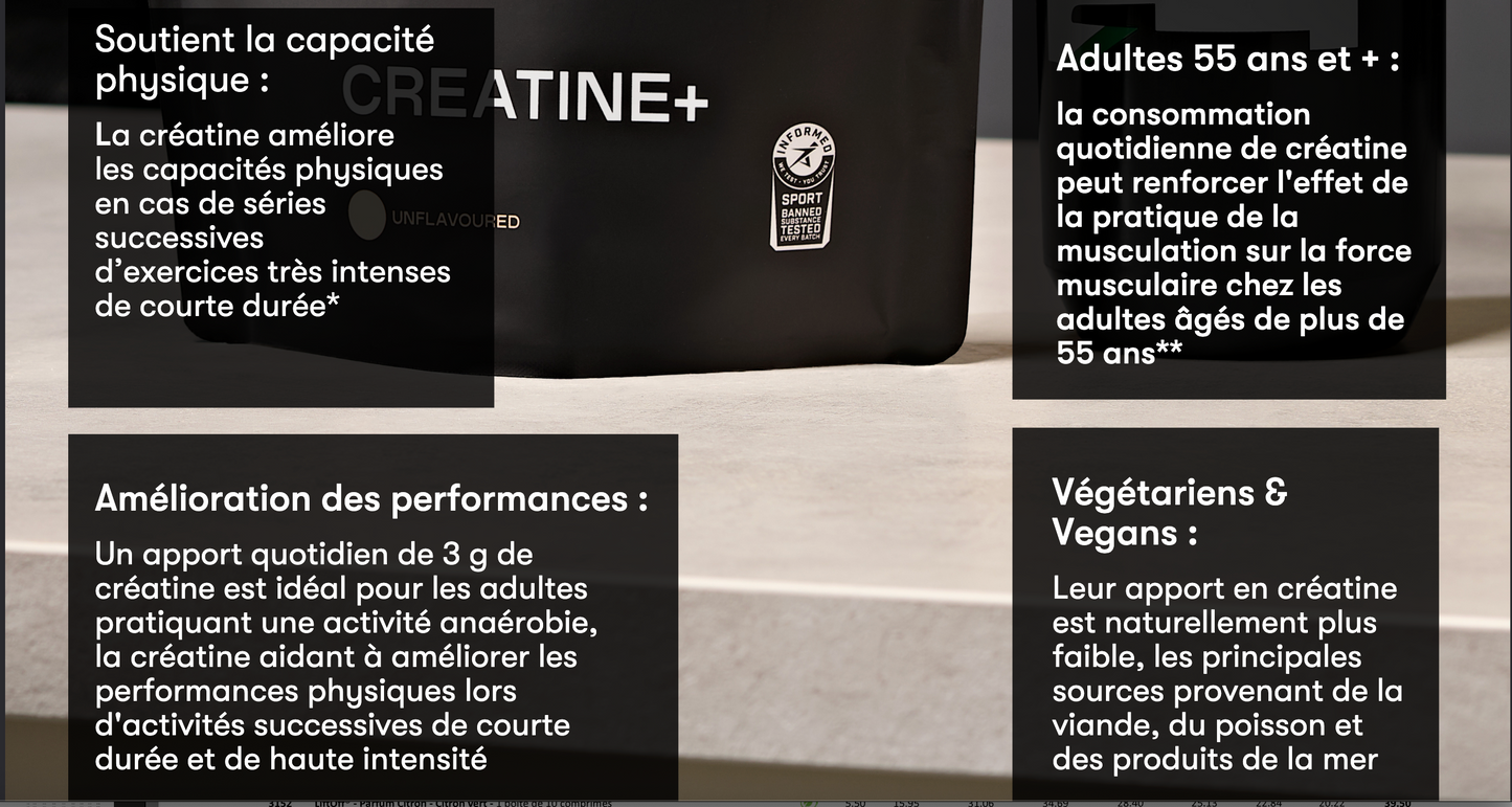 Créatine+ Herbalife24 Saveur Neutre 228 g