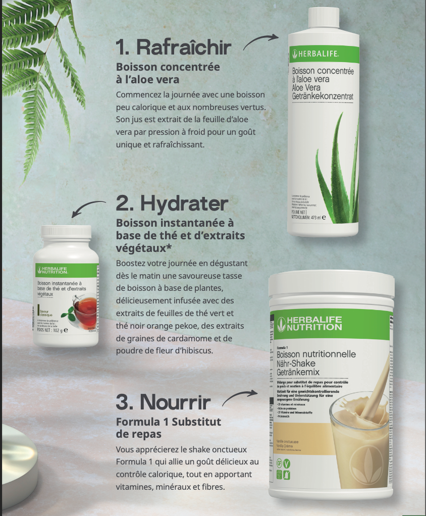 Pack Petit Déjeuner basique